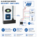 NKH 오프그리드 하이브리드 태양광 인버터 1.2~12kW - 2